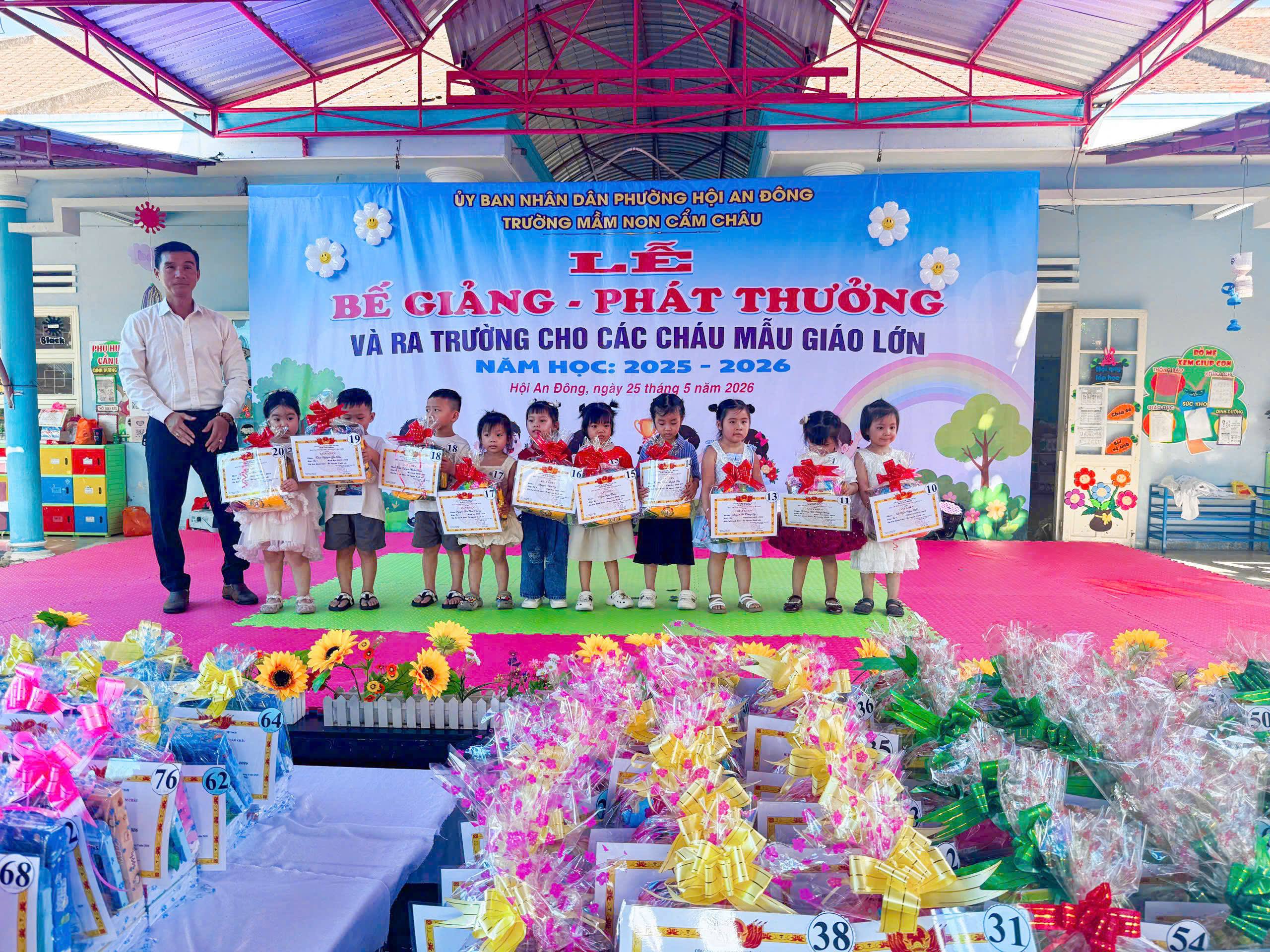anh tin bai